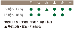 診療時間